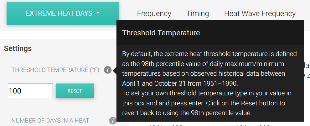 Informatopn popup for how to use Temperature Threshold